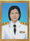ภาพสมาชิก