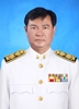 ภาพสมาชิก