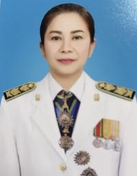 ภาพสมาชิก