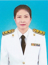 ภาพสมาชิก