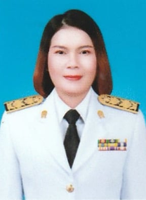 ภาพสมาชิก